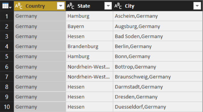 power bi parameters