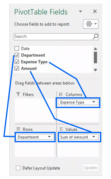 pivotTable fields