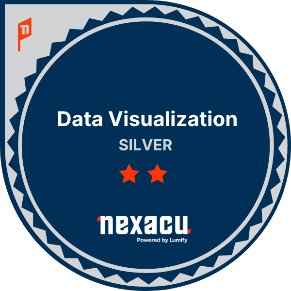 data visualization silver badge