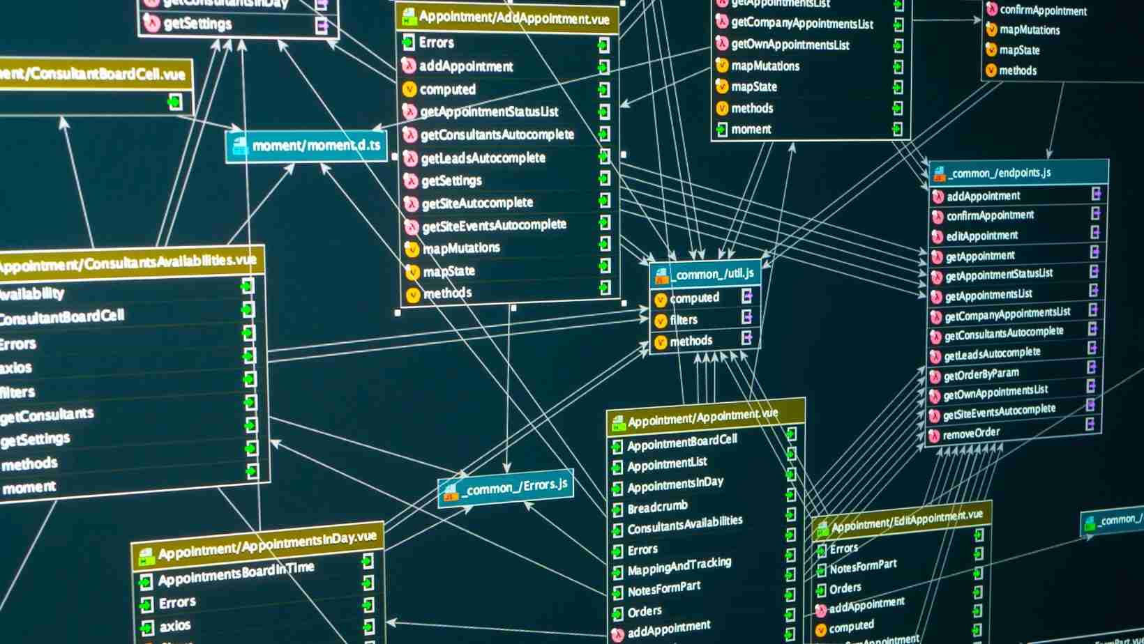 relational database