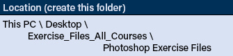 file location