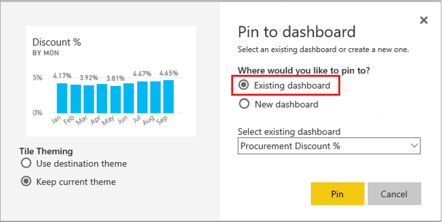 power bi pin