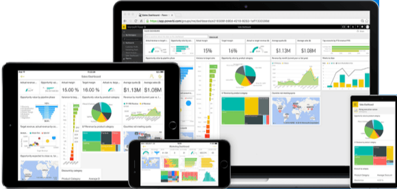 Power BI data visualisation