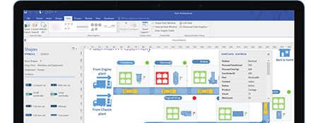 Visio dashboard