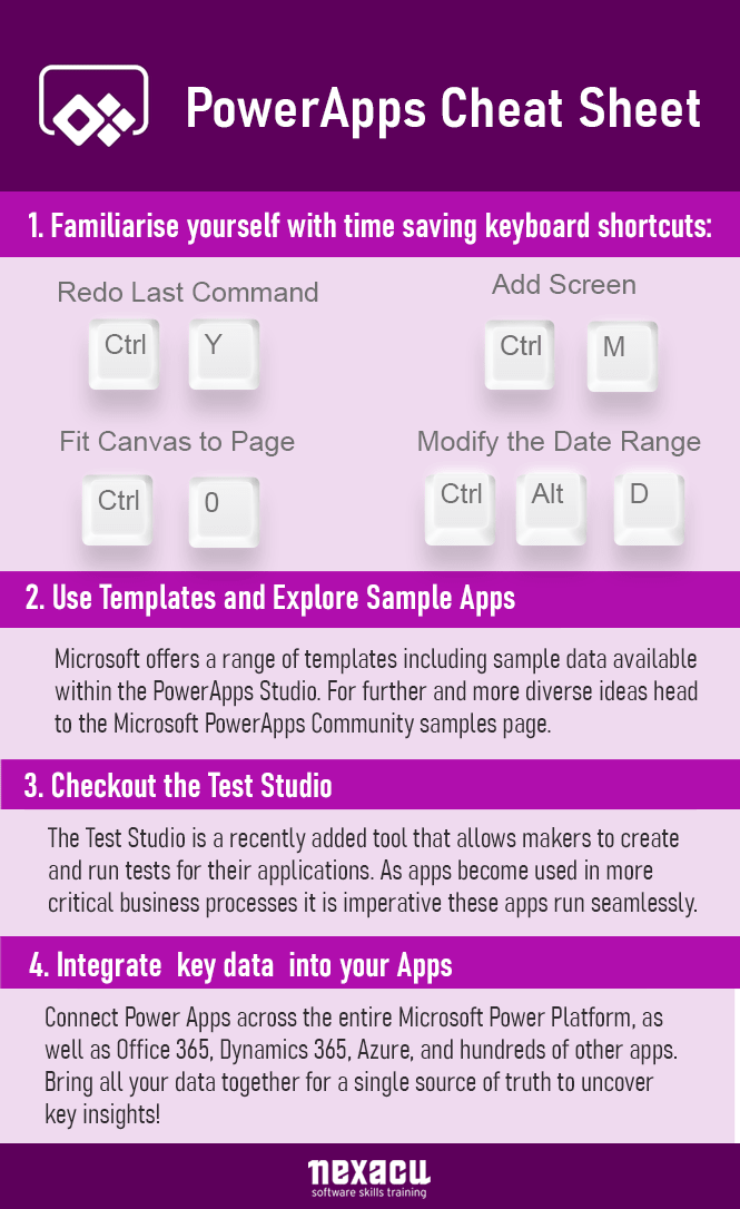 Power Apps Cheat Sheet Mobile